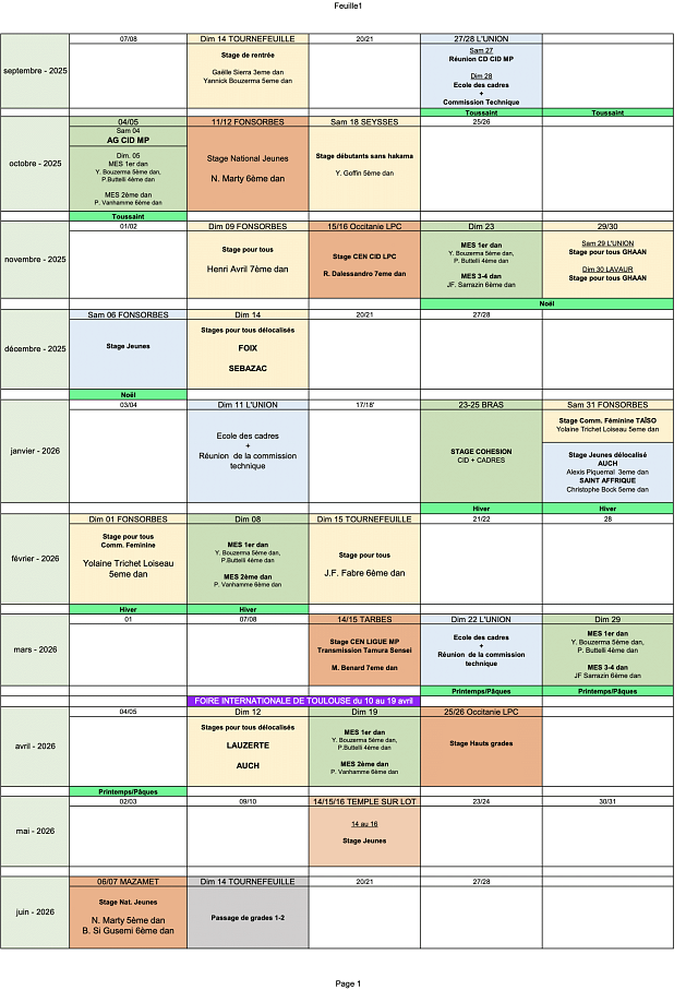 tableau récapitulatif des dates de stages organisés par la FFAB en occitanie pour la saison en cours